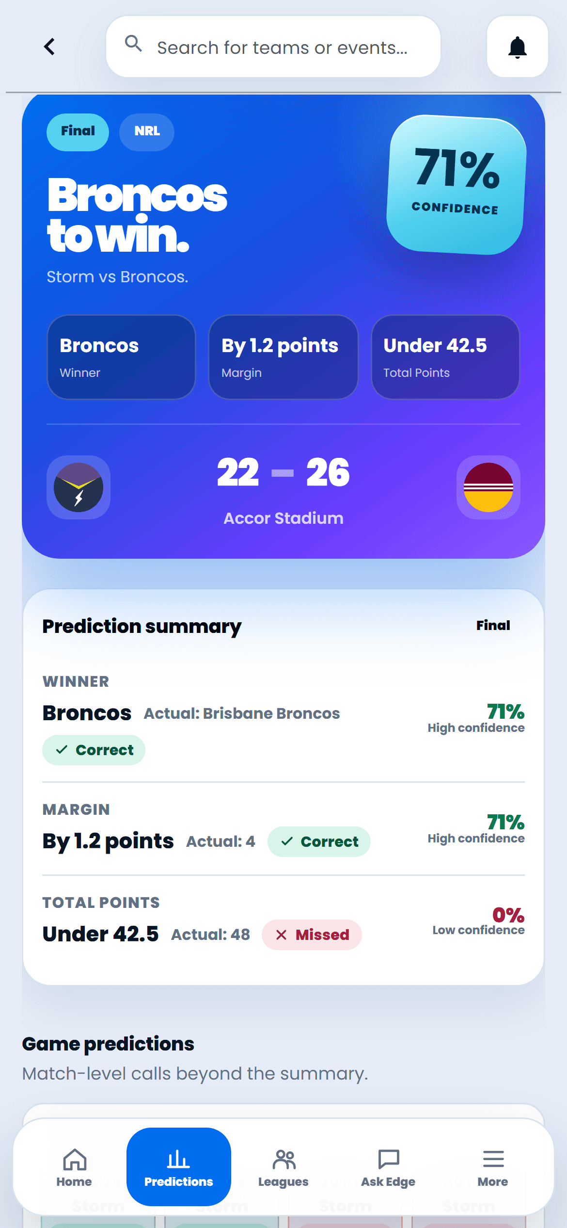 A settled Sport Insights NRL prediction, graded after the game